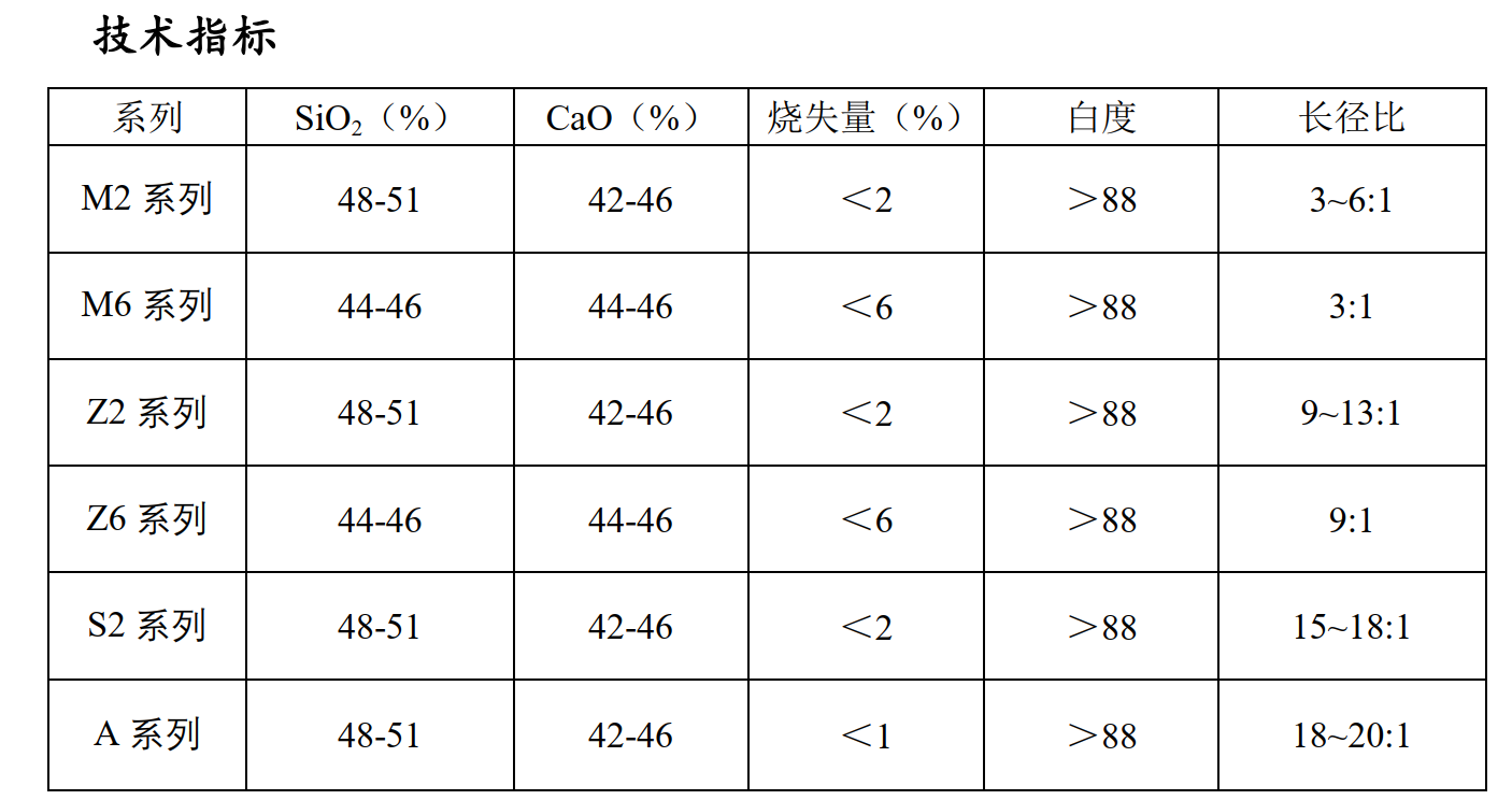 【企业风采】吉林省大顶山寰川新材料有限公司 　　
