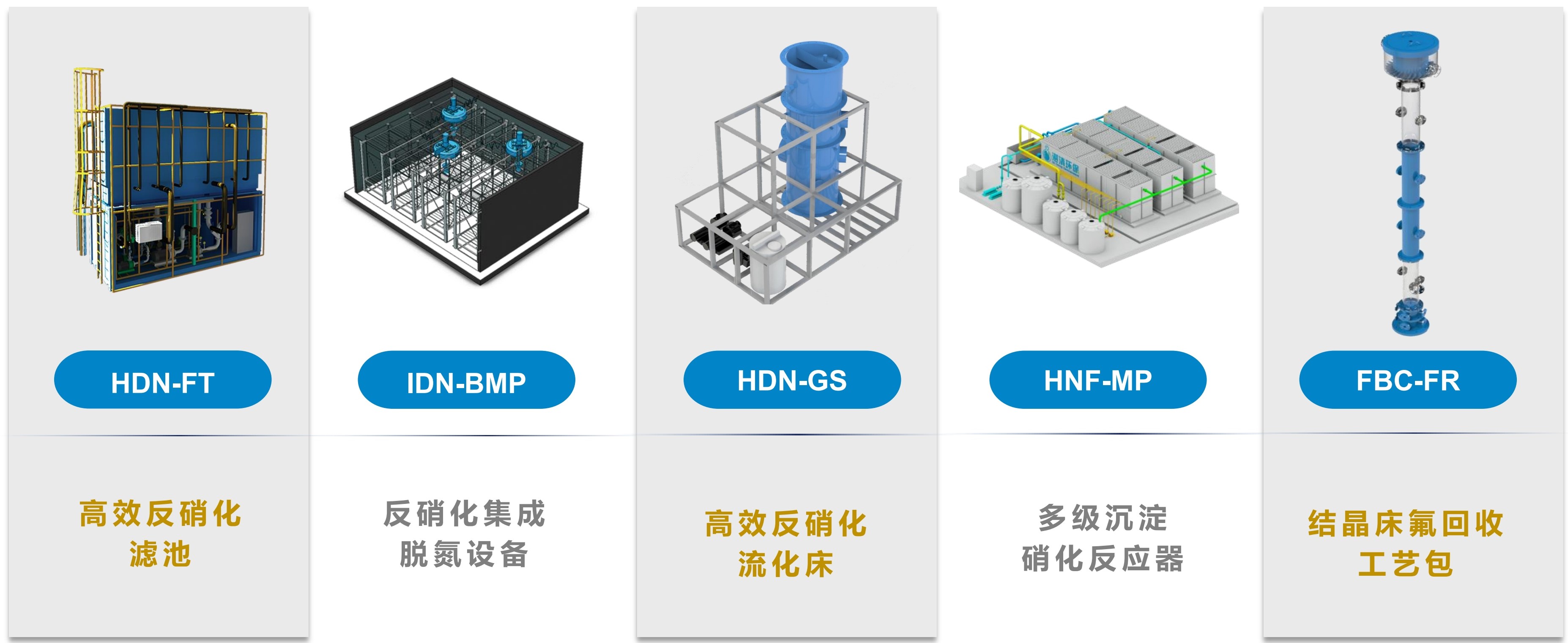 【企业风采】工业废水专科环境医院——苏州湛清环保科技有限公司