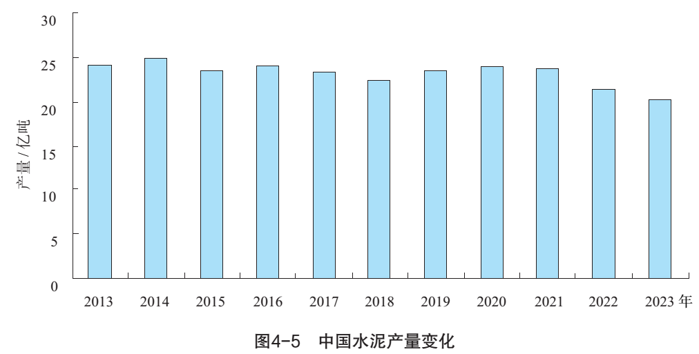 《中国矿产资源报告（2024）》发布：多种非金属矿储量增长 　　