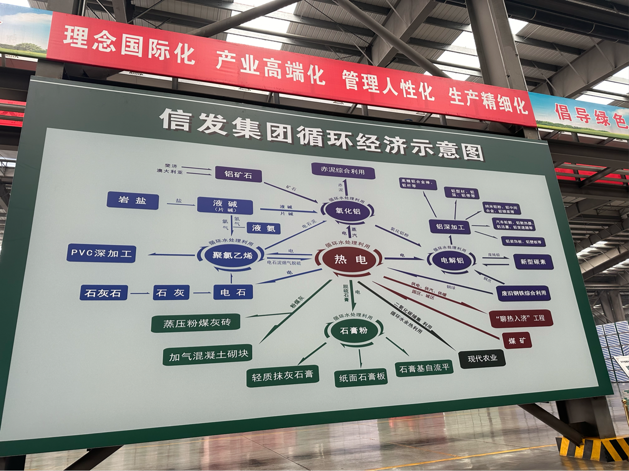 石灰石6次变身，变废为宝 　　 　　