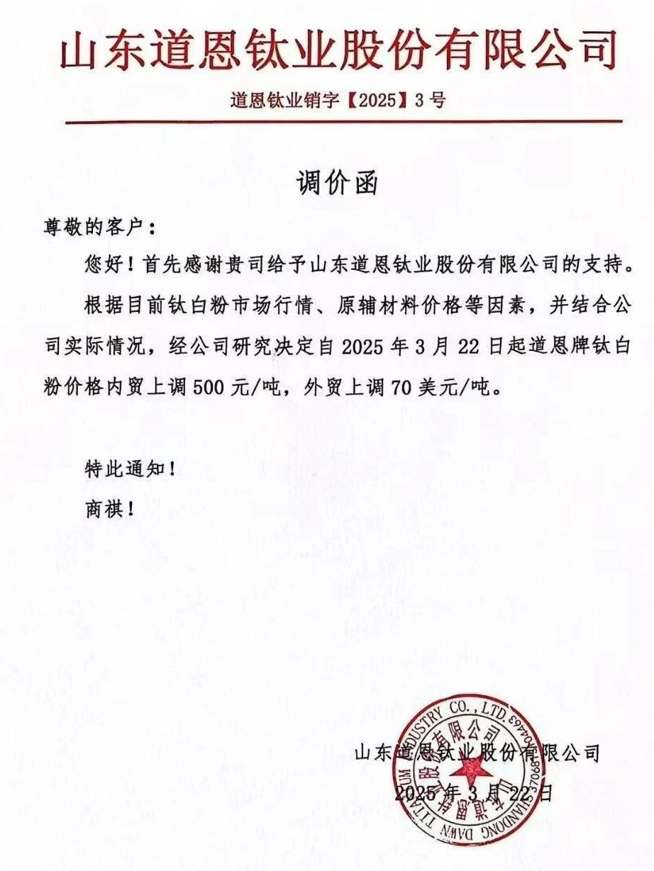 今年第三波，11家钛白粉企业涨价 　　 　　