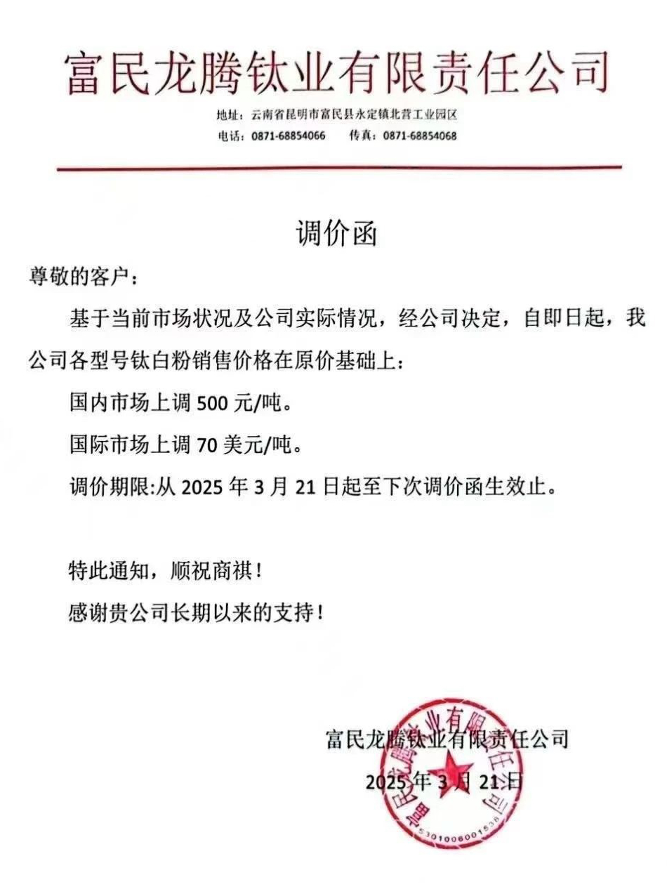 今年第三波，11家钛白粉企业涨价 　　 　　