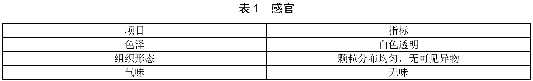 光伏级、电子级高纯石英砂2项团标征求意见  
