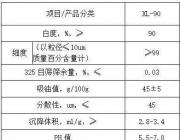 【供应】山西大同大量供应煅烧高岭土