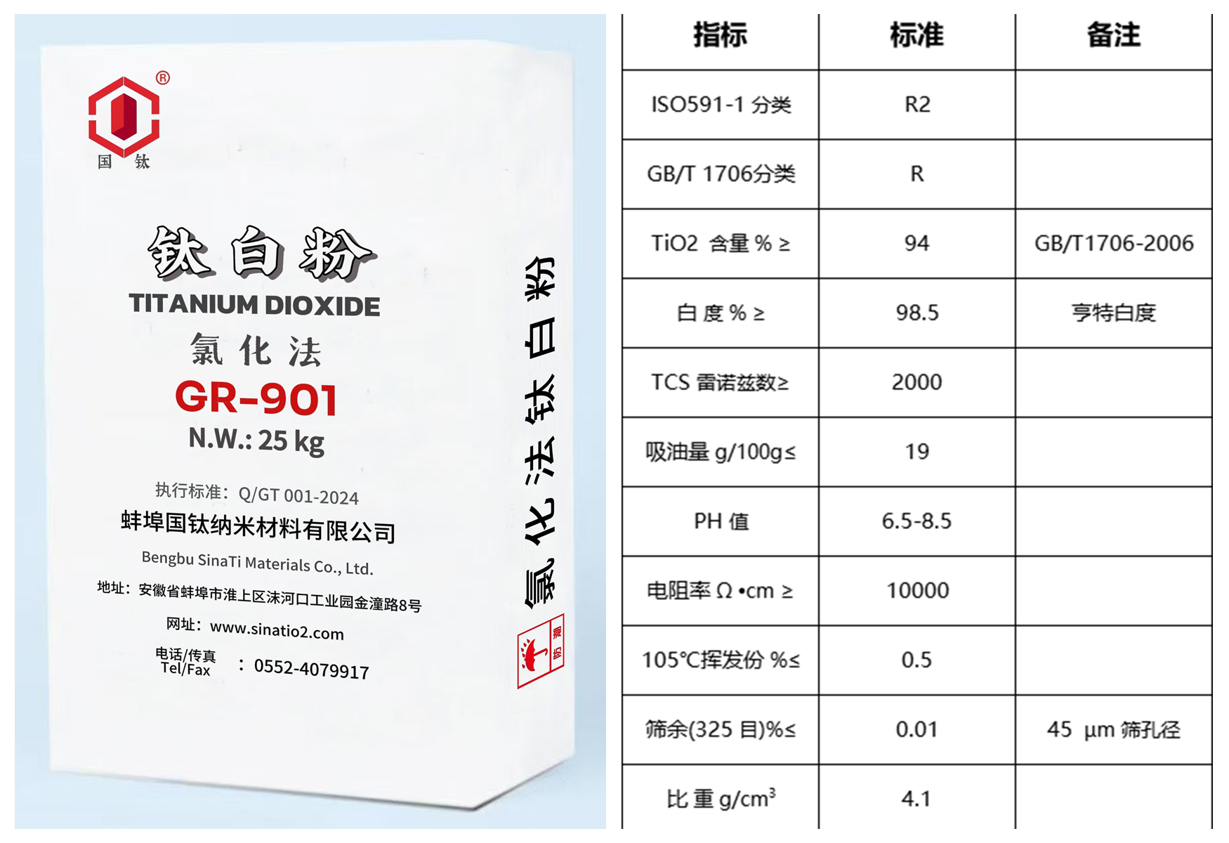 首款氯化法钛白粉上线——专访蚌埠国钛纳米材料有限公司销售部部长韩玉新