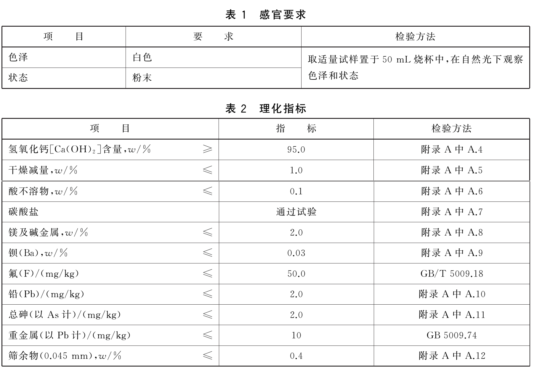 石灰石跻身上流社会第2步:生产氢氧化钙