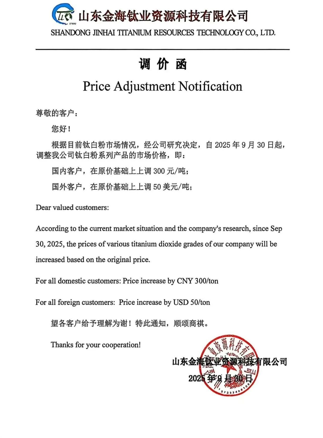300元/吨，钛白粉再涨价