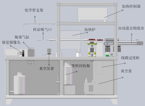 选矿数字化采集与AI驱动取制样装备应用案例 图片