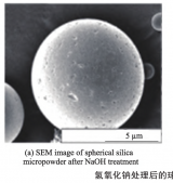 球形硅微粉3大表面改性技术及研究进展
