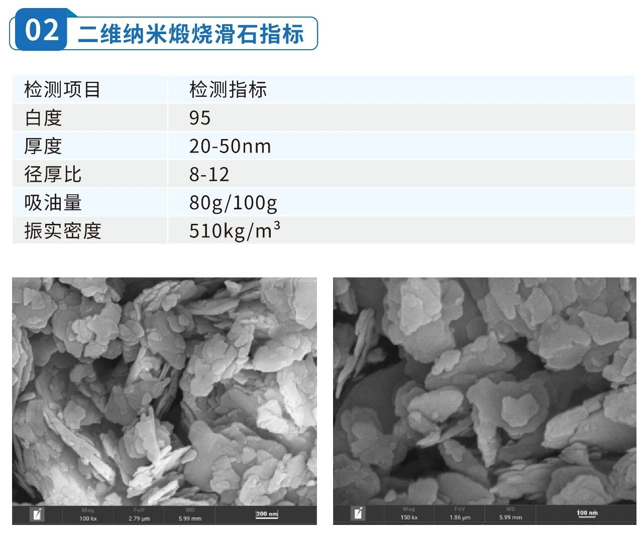 江西纳微新材料研发有限公司——专注二维纳米滑石材料  